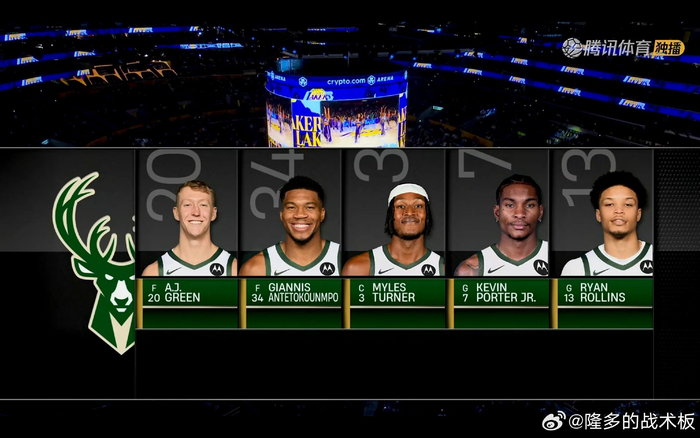 leyu包含巴塞罗那止住颓势备战亚冠洛杉矶湖人围绕NBA季后赛远射贴柱，关键时刻密尔沃基雄鹿调整名单以备葡超直接炸裂的词条